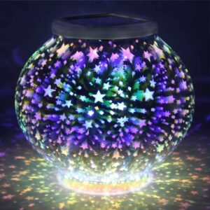 Color Changing Mosaic Crystal Glass