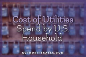 Average Cost Of Utilities Spend By U.s. Household Each Year