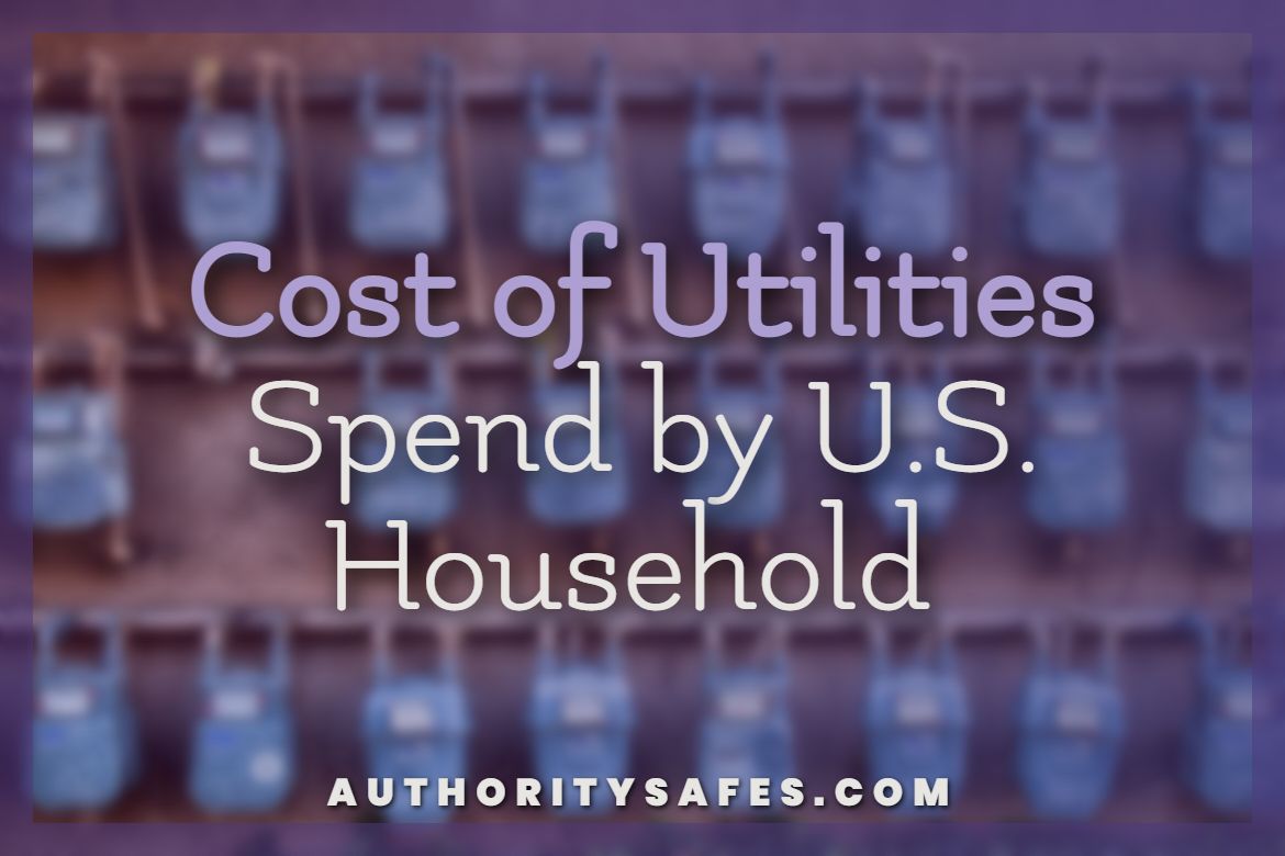 Average Cost of Utilites Spend by U.S. Household Each Year